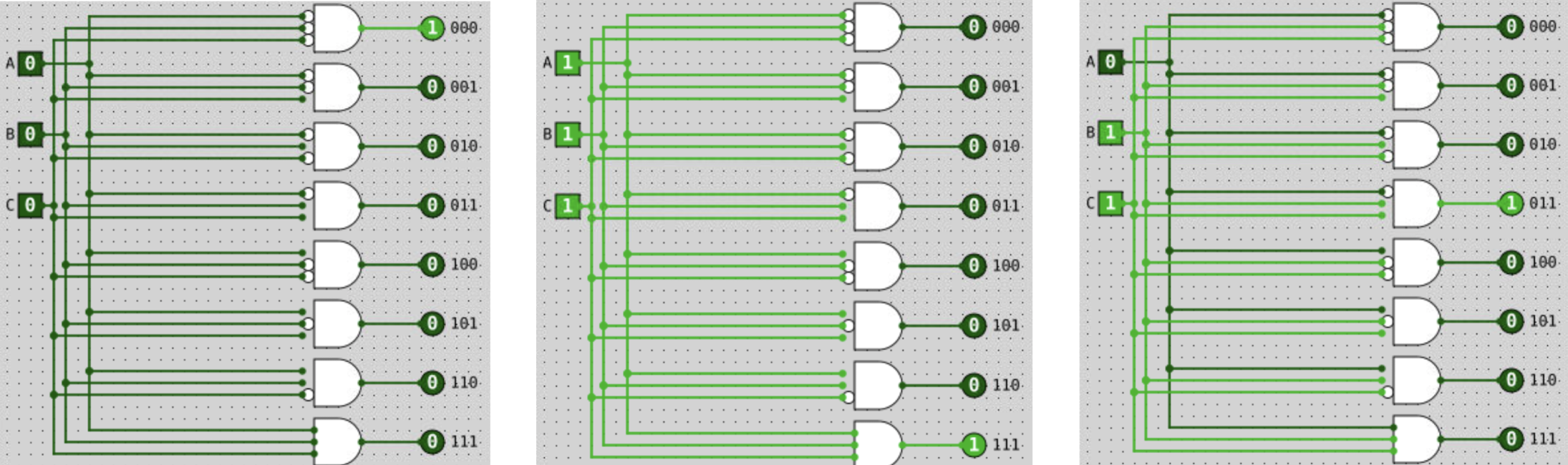 Decoder